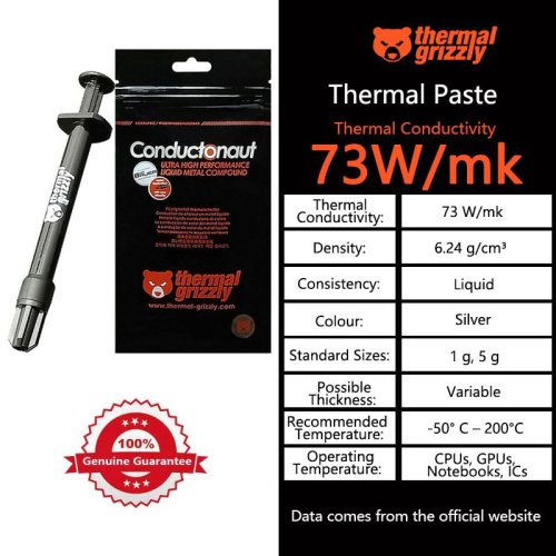 Thermal Grizzly Conductonaut 73W/mk Liquid Metal Thermal Paste for CPU GPU Cooling PC AMD Intel Processor Cooler Thermal Paste