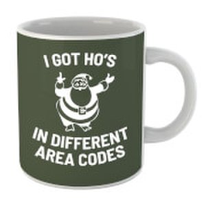 By Iwoot I got hos in different area codes mug
