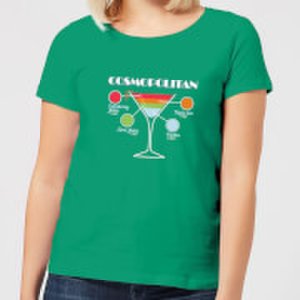 Infographic Cosmopolitan Women's T-Shirt - Kelly Green - M - Kelly Green