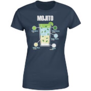 Mojito Women's T-Shirt - Navy - S - Navy