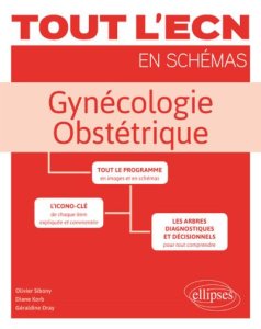 Ellipses Gynécologie - obstétrique