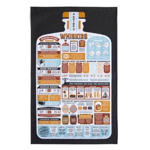 A Guide to Whiskies Tea Towel