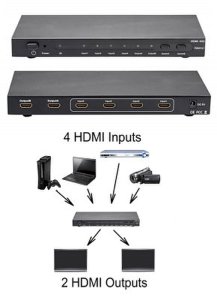 HDMI Matrix Switch 4 x 2 - 4 Input 2 Output
